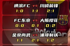 九游体育-包含世俱杯今晨再迎强敌；武汉三镇遗憾出局；主帅态度：引发热议；球队文化被再次提及的词条