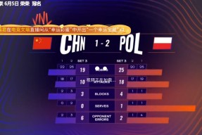 九游体育-Ming连续五场比赛得分超过重返赛场，公牛不断突破！赢得满堂喝彩的简单介绍